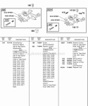Controls Diagram and Parts List for 185432-0571-E1  Briggs and Stratton Engine